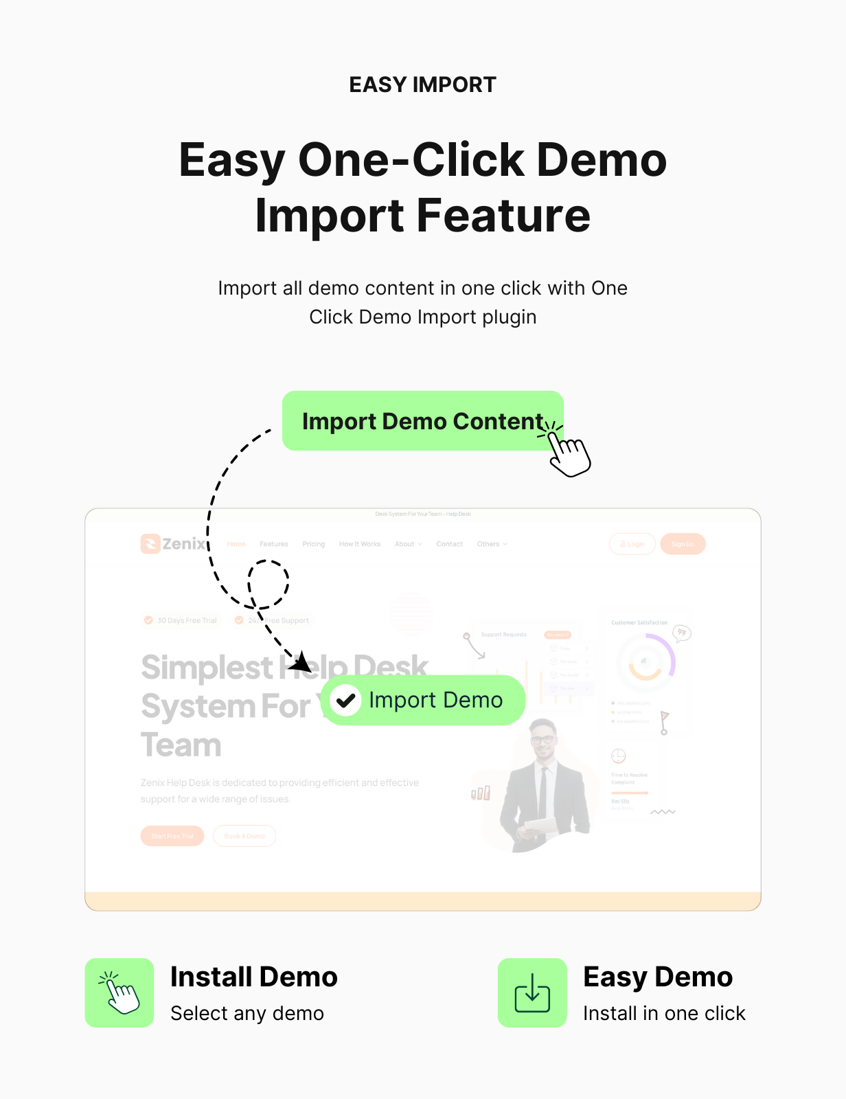 Zenix - Tech Startup & SaaS Elementor WordPress Theme - 3
